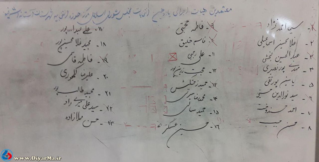 هشت عضو اصلی و پنج عضو علی‌البدل هیئت اجرایی یازدهمین دوره انتخابات مجلس شورای اسلامی در شهرستان آستانه‌اشرفیه انتخاب شدند.