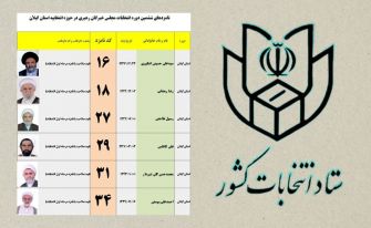 تبلیغات نامزد‌های انتخابات خبرگان رهبری از امروز شروع می‌شود