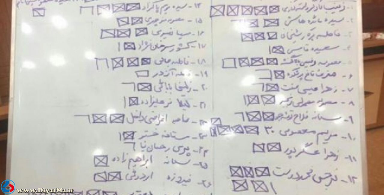 انتخابات هیئت‌رئیسه اولین دوره مجمع بانوان شوراهای اسلامی استان گیلان برگزار شد.